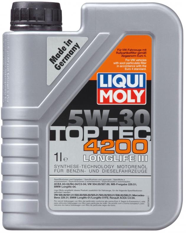 Купить запчасть LIQUI MOLY - 3706 